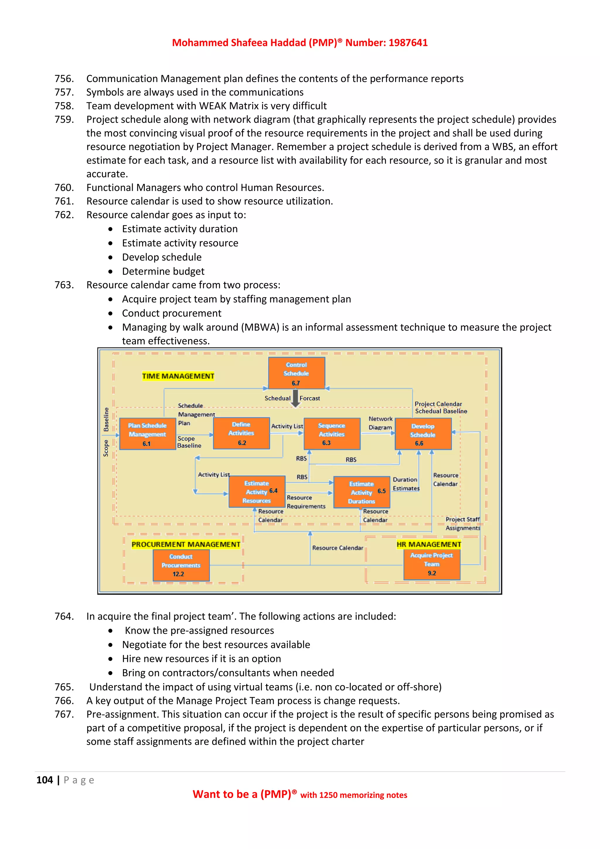 Mohammed Shafeea Haddad (PMP)® Number: 1987641
104 | P a g e
Want to be a (PMP)® with 1250 memorizing notes
756. Communication Management plan defines the contents of the performance reports
757. Symbols are always used in the communications
758. Team development with WEAK Matrix is very difficult
759. Project schedule along with network diagram (that graphically represents the project schedule) provides
the most convincing visual proof of the resource requirements in the project and shall be used during
resource negotiation by Project Manager. Remember a project schedule is derived from a WBS, an effort
estimate for each task, and a resource list with availability for each resource, so it is granular and most
accurate.
760. Functional Managers who control Human Resources.
761. Resource calendar is used to show resource utilization.
762. Resource calendar goes as input to:
 Estimate activity duration
 Estimate activity resource
 Develop schedule
 Determine budget
763. Resource calendar came from two process:
 Acquire project team by staffing management plan
 Conduct procurement
 Managing by walk around (MBWA) is an informal assessment technique to measure the project
team effectiveness.
764. In acquire the final project team’. The following actions are included:
 Know the pre-assigned resources
 Negotiate for the best resources available
 Hire new resources if it is an option
 Bring on contractors/consultants when needed
765. Understand the impact of using virtual teams (i.e. non co-located or off-shore)
766. A key output of the Manage Project Team process is change requests.
767. Pre-assignment. This situation can occur if the project is the result of specific persons being promised as
part of a competitive proposal, if the project is dependent on the expertise of particular persons, or if
some staff assignments are defined within the project charter
 