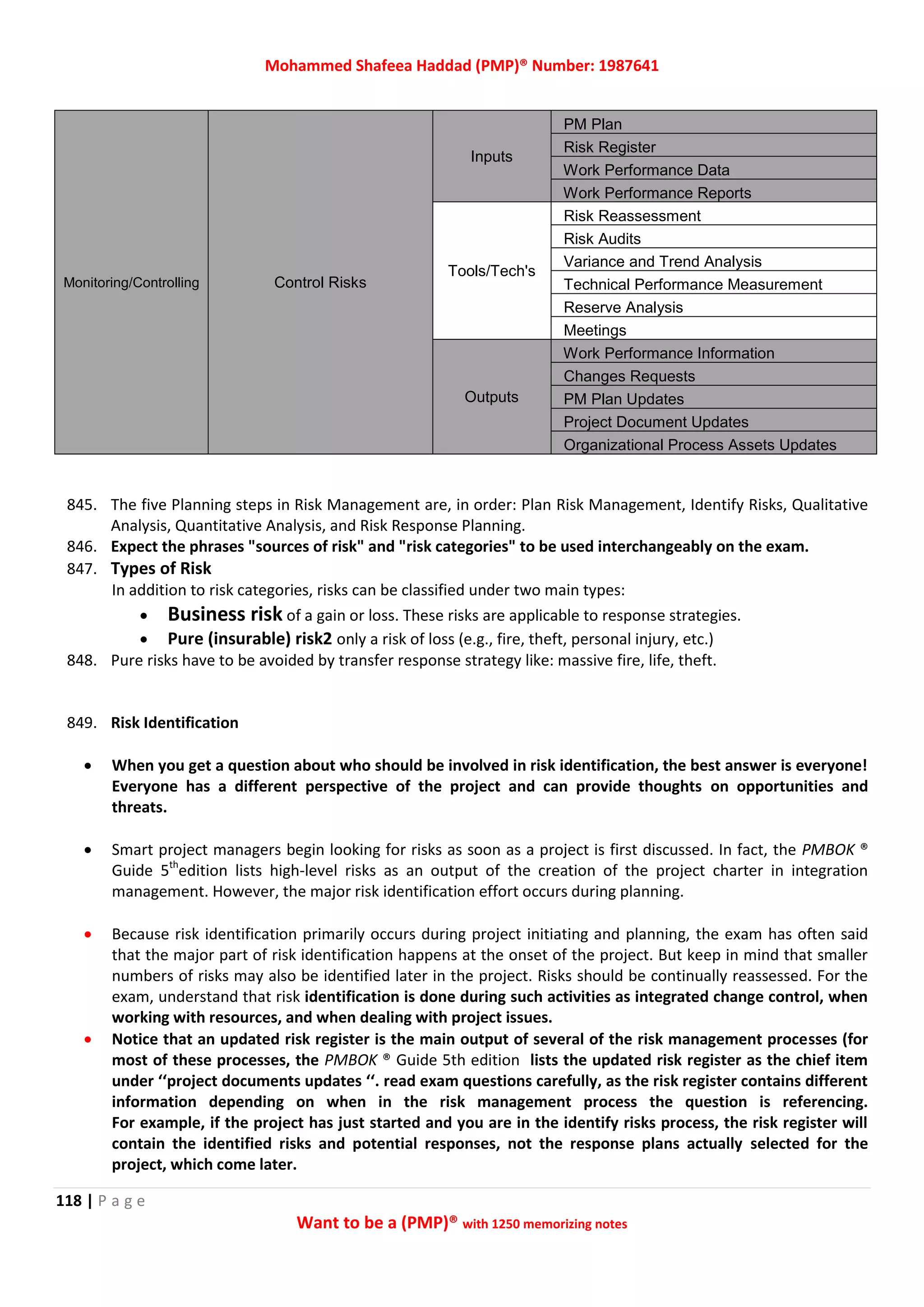 Mohammed Shafeea Haddad (PMP)® Number: 1987641
118 | P a g e
Want to be a (PMP)® with 1250 memorizing notes
Monitoring/Controlling Control Risks
Inputs
PM Plan
Risk Register
Work Performance Data
Work Performance Reports
Tools/Tech's
Risk Reassessment
Risk Audits
Variance and Trend Analysis
Technical Performance Measurement
Reserve Analysis
Meetings
Outputs
Work Performance Information
Changes Requests
PM Plan Updates
Project Document Updates
Organizational Process Assets Updates
845. The five Planning steps in Risk Management are, in order: Plan Risk Management, Identify Risks, Qualitative
Analysis, Quantitative Analysis, and Risk Response Planning.
846. Expect the phrases "sources of risk" and "risk categories" to be used interchangeably on the exam.
847. Types of Risk
In addition to risk categories, risks can be classified under two main types:
 Business risk of a gain or loss. These risks are applicable to response strategies.
 Pure (insurable) risk2 only a risk of loss (e.g., fire, theft, personal injury, etc.)
848. Pure risks have to be avoided by transfer response strategy like: massive fire, life, theft.
849. Risk Identification
 When you get a question about who should be involved in risk identification, the best answer is everyone!
Everyone has a different perspective of the project and can provide thoughts on opportunities and
threats.
 Smart project managers begin looking for risks as soon as a project is first discussed. In fact, the PMBOK ®
Guide 5th
edition lists high-level risks as an output of the creation of the project charter in integration
management. However, the major risk identification effort occurs during planning.
 Because risk identification primarily occurs during project initiating and planning, the exam has often said
that the major part of risk identification happens at the onset of the project. But keep in mind that smaller
numbers of risks may also be identified later in the project. Risks should be continually reassessed. For the
exam, understand that risk identification is done during such activities as integrated change control, when
working with resources, and when dealing with project issues.
 Notice that an updated risk register is the main output of several of the risk management processes (for
most of these processes, the PMBOK ® Guide 5th edition lists the updated risk register as the chief item
under ‘‘project documents updates ‘‘. read exam questions carefully, as the risk register contains different
information depending on when in the risk management process the question is referencing.
For example, if the project has just started and you are in the identify risks process, the risk register will
contain the identified risks and potential responses, not the response plans actually selected for the
project, which come later.
 