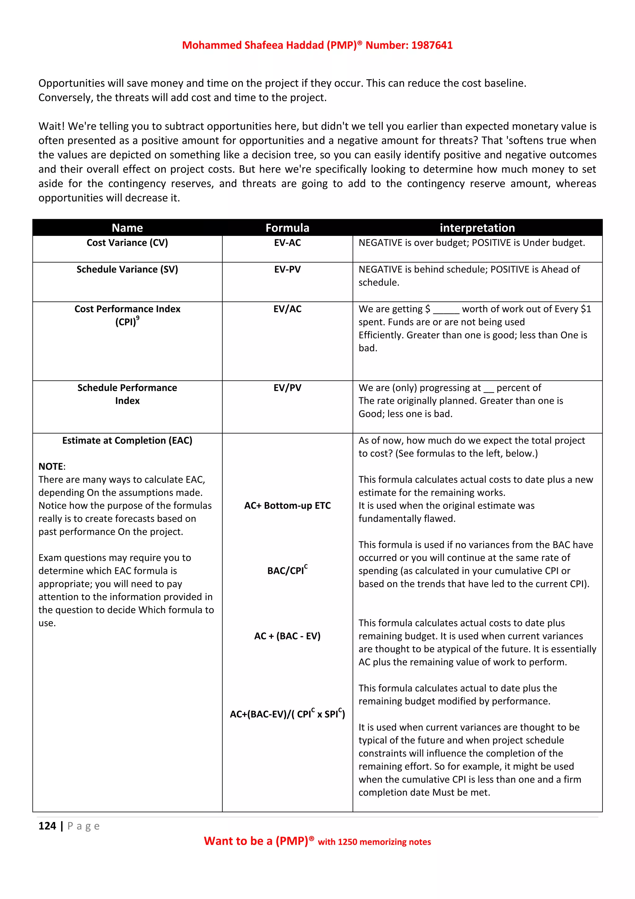 Mohammed Shafeea Haddad (PMP)® Number: 1987641
124 | P a g e
Want to be a (PMP)® with 1250 memorizing notes
Opportunities will save money and time on the project if they occur. This can reduce the cost baseline.
Conversely, the threats will add cost and time to the project.
Wait! We're telling you to subtract opportunities here, but didn't we tell you earlier than expected monetary value is
often presented as a positive amount for opportunities and a negative amount for threats? That 'softens true when
the values are depicted on something like a decision tree, so you can easily identify positive and negative outcomes
and their overall effect on project costs. But here we're specifically looking to determine how much money to set
aside for the contingency reserves, and threats are going to add to the contingency reserve amount, whereas
opportunities will decrease it.
Name Formula interpretation
Cost Variance (CV) EV-AC NEGATIVE is over budget; POSITIVE is Under budget.
Schedule Variance (SV) EV-PV NEGATIVE is behind schedule; POSITIVE is Ahead of
schedule.
Cost Performance Index
(CPI)
9
EV/AC We are getting $ _____ worth of work out of Every $1
spent. Funds are or are not being used
Efficiently. Greater than one is good; less than One is
bad.
Schedule Performance
Index
EV/PV We are (only) progressing at __ percent of
The rate originally planned. Greater than one is
Good; less one is bad.
Estimate at Completion (EAC)
NOTE:
There are many ways to calculate EAC,
depending On the assumptions made.
Notice how the purpose of the formulas
really is to create forecasts based on
past performance On the project.
Exam questions may require you to
determine which EAC formula is
appropriate; you will need to pay
attention to the information provided in
the question to decide Which formula to
use.
AC+ Bottom-up ETC
BAC/CPI
C
AC + (BAC - EV)
AC+(BAC-EV)/( CPI
C
x SPI
C
)
As of now, how much do we expect the total project
to cost? (See formulas to the left, below.)
This formula calculates actual costs to date plus a new
estimate for the remaining works.
It is used when the original estimate was
fundamentally flawed.
This formula is used if no variances from the BAC have
occurred or you will continue at the same rate of
spending (as calculated in your cumulative CPI or
based on the trends that have led to the current CPI).
This formula calculates actual costs to date plus
remaining budget. It is used when current variances
are thought to be atypical of the future. It is essentially
AC plus the remaining value of work to perform.
This formula calculates actual to date plus the
remaining budget modified by performance.
It is used when current variances are thought to be
typical of the future and when project schedule
constraints will influence the completion of the
remaining effort. So for example, it might be used
when the cumulative CPI is less than one and a firm
completion date Must be met.
 