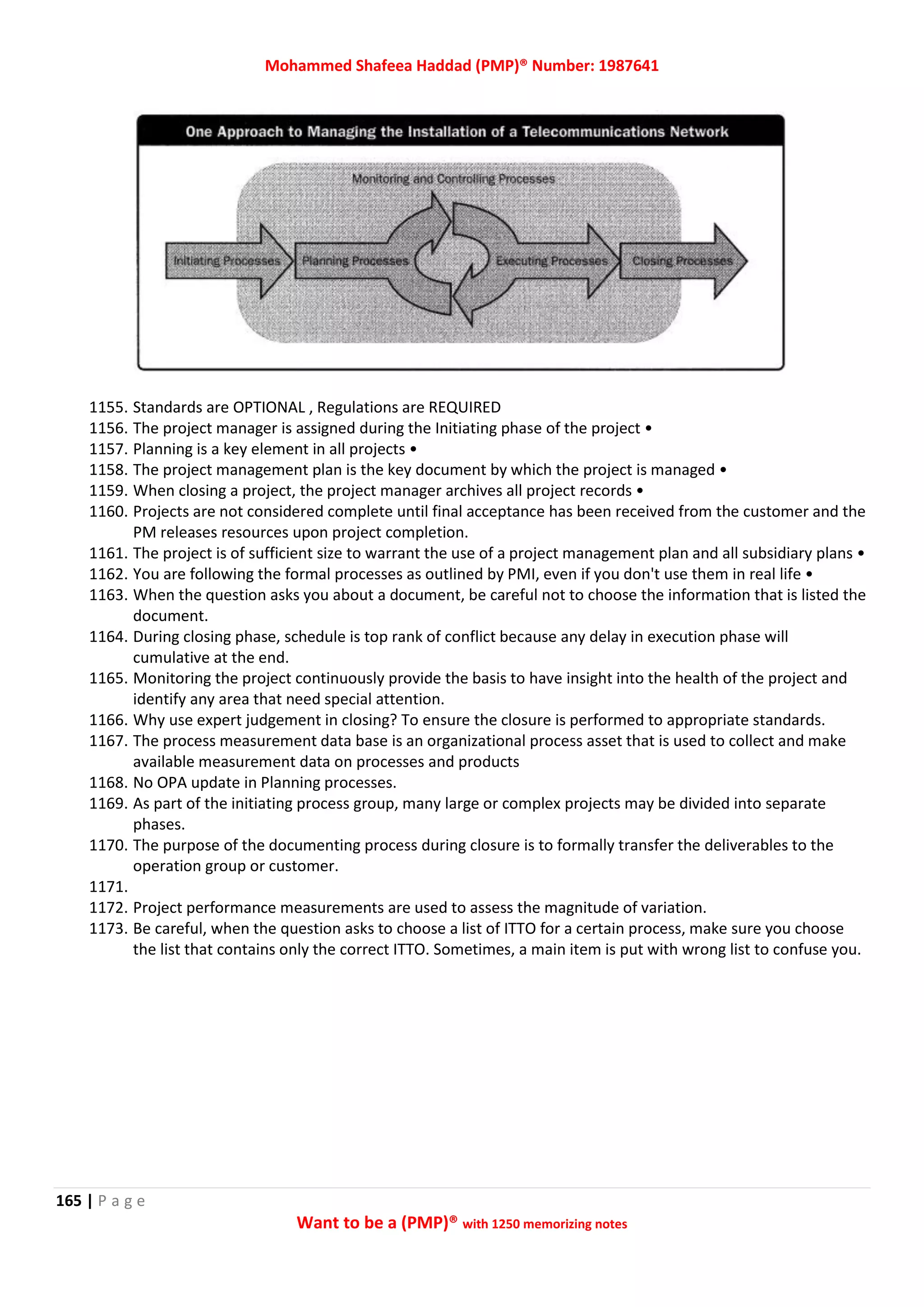 Mohammed Shafeea Haddad (PMP)® Number: 1987641
165 | P a g e
Want to be a (PMP)® with 1250 memorizing notes
1155. Standards are OPTIONAL , Regulations are REQUIRED
1156. The project manager is assigned during the Initiating phase of the project •
1157. Planning is a key element in all projects •
1158. The project management plan is the key document by which the project is managed •
1159. When closing a project, the project manager archives all project records •
1160. Projects are not considered complete until final acceptance has been received from the customer and the
PM releases resources upon project completion.
1161. The project is of sufficient size to warrant the use of a project management plan and all subsidiary plans •
1162. You are following the formal processes as outlined by PMI, even if you don't use them in real life •
1163. When the question asks you about a document, be careful not to choose the information that is listed the
document.
1164. During closing phase, schedule is top rank of conflict because any delay in execution phase will
cumulative at the end.
1165. Monitoring the project continuously provide the basis to have insight into the health of the project and
identify any area that need special attention.
1166. Why use expert judgement in closing? To ensure the closure is performed to appropriate standards.
1167. The process measurement data base is an organizational process asset that is used to collect and make
available measurement data on processes and products
1168. No OPA update in Planning processes.
1169. As part of the initiating process group, many large or complex projects may be divided into separate
phases.
1170. The purpose of the documenting process during closure is to formally transfer the deliverables to the
operation group or customer.
1171.
1172. Project performance measurements are used to assess the magnitude of variation.
1173. Be careful, when the question asks to choose a list of ITTO for a certain process, make sure you choose
the list that contains only the correct ITTO. Sometimes, a main item is put with wrong list to confuse you.
 