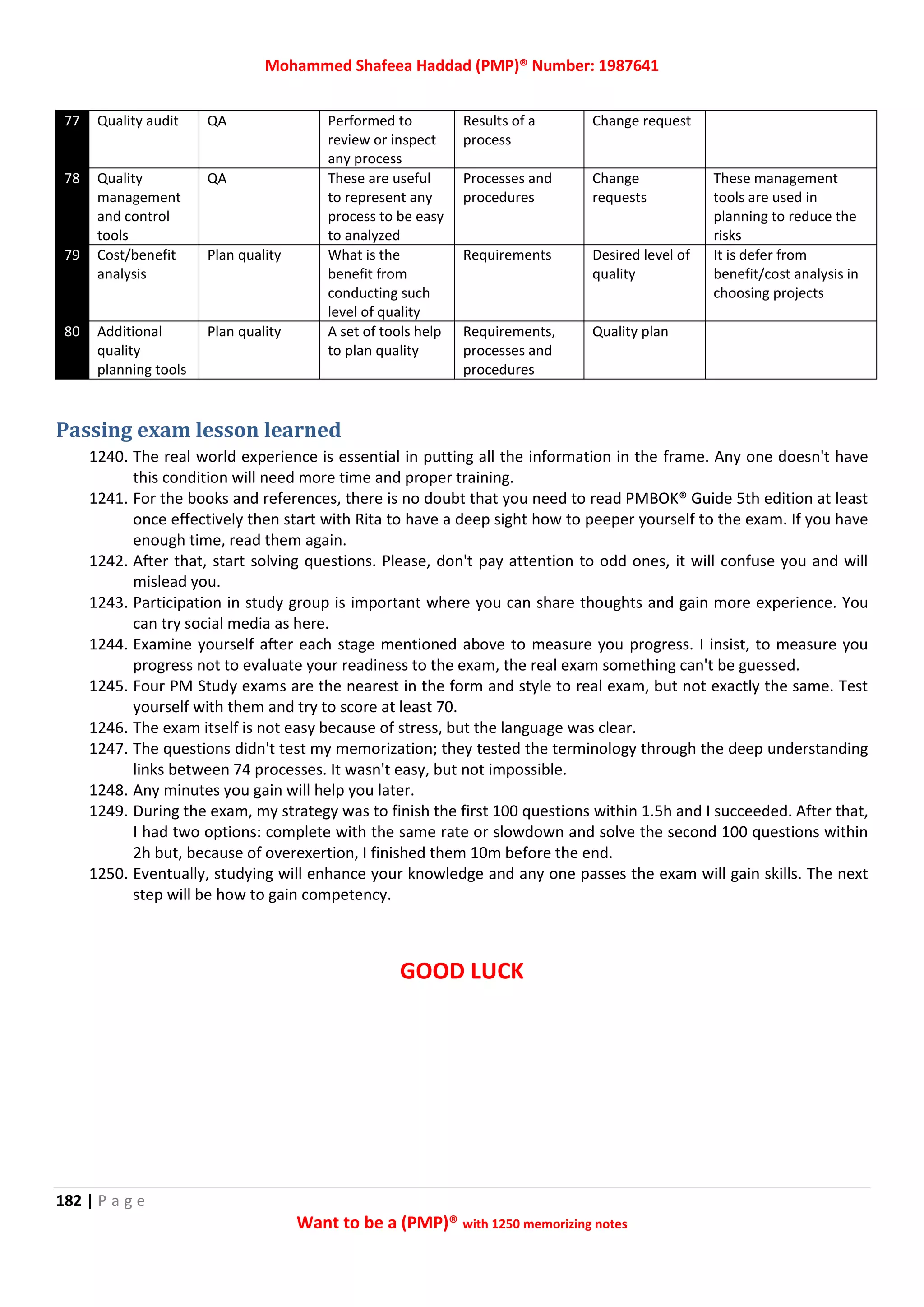 Mohammed Shafeea Haddad (PMP)® Number: 1987641
182 | P a g e
Want to be a (PMP)® with 1250 memorizing notes
77 Quality audit QA Performed to
review or inspect
any process
Results of a
process
Change request
78 Quality
management
and control
tools
QA These are useful
to represent any
process to be easy
to analyzed
Processes and
procedures
Change
requests
These management
tools are used in
planning to reduce the
risks
79 Cost/benefit
analysis
Plan quality What is the
benefit from
conducting such
level of quality
Requirements Desired level of
quality
It is defer from
benefit/cost analysis in
choosing projects
80 Additional
quality
planning tools
Plan quality A set of tools help
to plan quality
Requirements,
processes and
procedures
Quality plan
Passing exam lesson learned
1240. The real world experience is essential in putting all the information in the frame. Any one doesn't have
this condition will need more time and proper training.
1241. For the books and references, there is no doubt that you need to read PMBOK® Guide 5th edition at least
once effectively then start with Rita to have a deep sight how to peeper yourself to the exam. If you have
enough time, read them again.
1242. After that, start solving questions. Please, don't pay attention to odd ones, it will confuse you and will
mislead you.
1243. Participation in study group is important where you can share thoughts and gain more experience. You
can try social media as here.
1244. Examine yourself after each stage mentioned above to measure you progress. I insist, to measure you
progress not to evaluate your readiness to the exam, the real exam something can't be guessed.
1245. Four PM Study exams are the nearest in the form and style to real exam, but not exactly the same. Test
yourself with them and try to score at least 70.
1246. The exam itself is not easy because of stress, but the language was clear.
1247. The questions didn't test my memorization; they tested the terminology through the deep understanding
links between 74 processes. It wasn't easy, but not impossible.
1248. Any minutes you gain will help you later.
1249. During the exam, my strategy was to finish the first 100 questions within 1.5h and I succeeded. After that,
I had two options: complete with the same rate or slowdown and solve the second 100 questions within
2h but, because of overexertion, I finished them 10m before the end.
1250. Eventually, studying will enhance your knowledge and any one passes the exam will gain skills. The next
step will be how to gain competency.
GOOD LUCK
 
