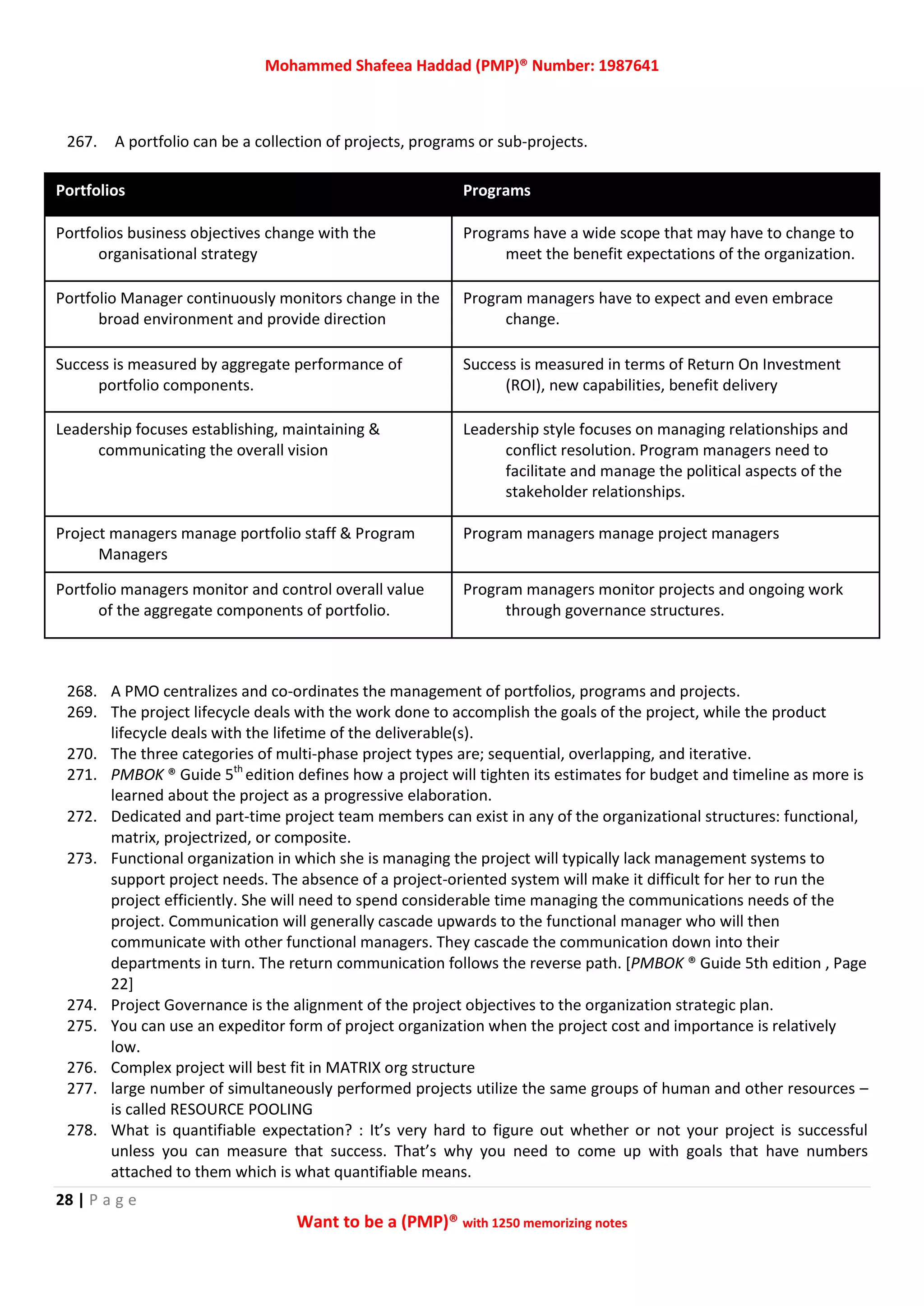 Mohammed Shafeea Haddad (PMP)® Number: 1987641
28 | P a g e
Want to be a (PMP)® with 1250 memorizing notes
267. A portfolio can be a collection of projects, programs or sub-projects.
Portfolios Programs
Portfolios business objectives change with the
organisational strategy
Programs have a wide scope that may have to change to
meet the benefit expectations of the organization.
Portfolio Manager continuously monitors change in the
broad environment and provide direction
Program managers have to expect and even embrace
change.
Success is measured by aggregate performance of
portfolio components.
Success is measured in terms of Return On Investment
(ROI), new capabilities, benefit delivery
Leadership focuses establishing, maintaining &
communicating the overall vision
Leadership style focuses on managing relationships and
conflict resolution. Program managers need to
facilitate and manage the political aspects of the
stakeholder relationships.
Project managers manage portfolio staff & Program
Managers
Program managers manage project managers
Portfolio managers monitor and control overall value
of the aggregate components of portfolio.
Program managers monitor projects and ongoing work
through governance structures.
268. A PMO centralizes and co-ordinates the management of portfolios, programs and projects.
269. The project lifecycle deals with the work done to accomplish the goals of the project, while the product
lifecycle deals with the lifetime of the deliverable(s).
270. The three categories of multi-phase project types are; sequential, overlapping, and iterative.
271. PMBOK ® Guide 5th
edition defines how a project will tighten its estimates for budget and timeline as more is
learned about the project as a progressive elaboration.
272. Dedicated and part-time project team members can exist in any of the organizational structures: functional,
matrix, projectrized, or composite.
273. Functional organization in which she is managing the project will typically lack management systems to
support project needs. The absence of a project-oriented system will make it difficult for her to run the
project efficiently. She will need to spend considerable time managing the communications needs of the
project. Communication will generally cascade upwards to the functional manager who will then
communicate with other functional managers. They cascade the communication down into their
departments in turn. The return communication follows the reverse path. [PMBOK ® Guide 5th edition , Page
22]
274. Project Governance is the alignment of the project objectives to the organization strategic plan.
275. You can use an expeditor form of project organization when the project cost and importance is relatively
low.
276. Complex project will best fit in MATRIX org structure
277. large number of simultaneously performed projects utilize the same groups of human and other resources –
is called RESOURCE POOLING
278. What is quantifiable expectation? : It’s very hard to figure out whether or not your project is successful
unless you can measure that success. That’s why you need to come up with goals that have numbers
attached to them which is what quantifiable means.
 