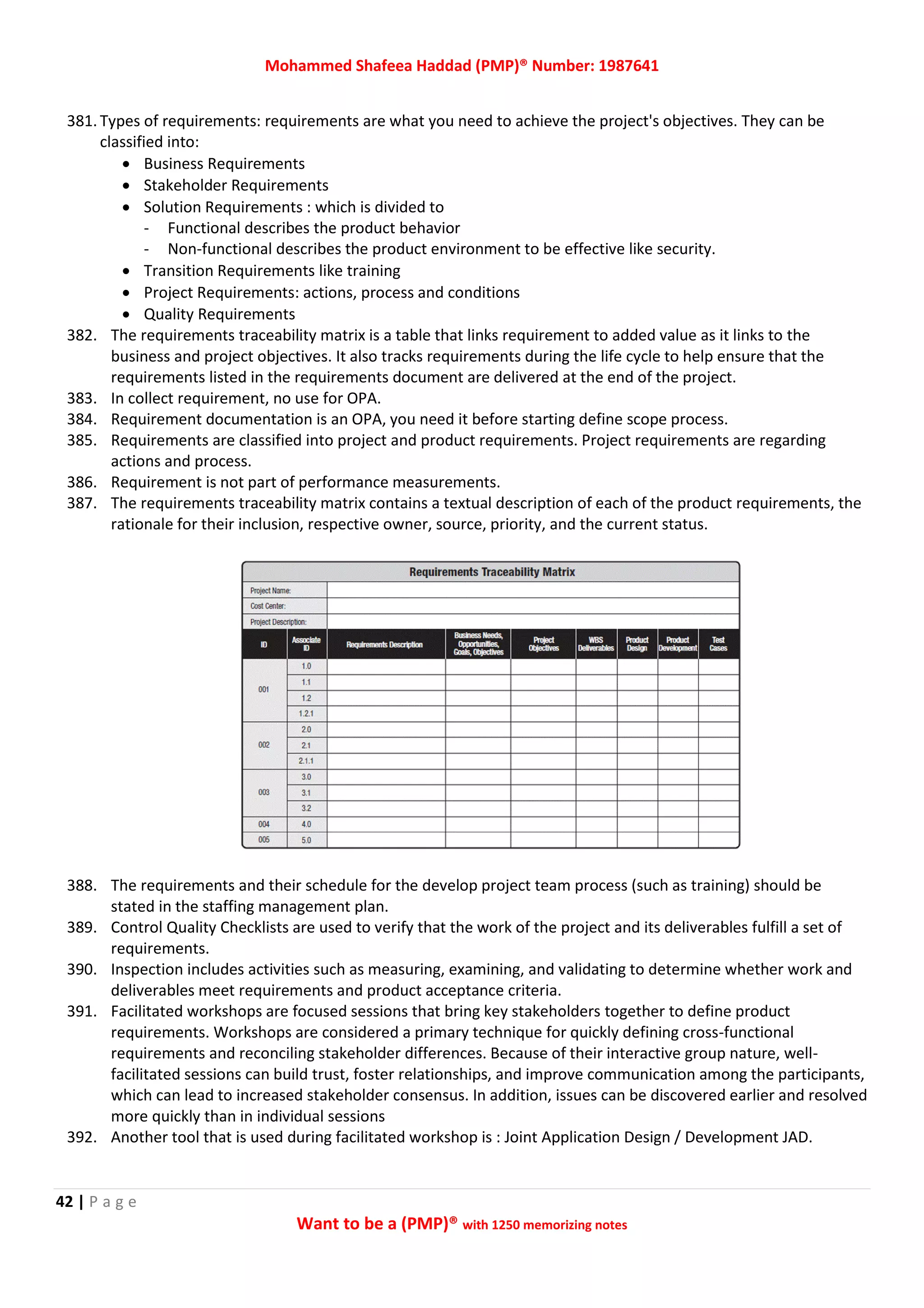 Mohammed Shafeea Haddad (PMP)® Number: 1987641
42 | P a g e
Want to be a (PMP)® with 1250 memorizing notes
381. Types of requirements: requirements are what you need to achieve the project's objectives. They can be
classified into:
 Business Requirements
 Stakeholder Requirements
 Solution Requirements : which is divided to
- Functional describes the product behavior
- Non-functional describes the product environment to be effective like security.
 Transition Requirements like training
 Project Requirements: actions, process and conditions
 Quality Requirements
382. The requirements traceability matrix is a table that links requirement to added value as it links to the
business and project objectives. It also tracks requirements during the life cycle to help ensure that the
requirements listed in the requirements document are delivered at the end of the project.
383. In collect requirement, no use for OPA.
384. Requirement documentation is an OPA, you need it before starting define scope process.
385. Requirements are classified into project and product requirements. Project requirements are regarding
actions and process.
386. Requirement is not part of performance measurements.
387. The requirements traceability matrix contains a textual description of each of the product requirements, the
rationale for their inclusion, respective owner, source, priority, and the current status.
388. The requirements and their schedule for the develop project team process (such as training) should be
stated in the staffing management plan.
389. Control Quality Checklists are used to verify that the work of the project and its deliverables fulfill a set of
requirements.
390. Inspection includes activities such as measuring, examining, and validating to determine whether work and
deliverables meet requirements and product acceptance criteria.
391. Facilitated workshops are focused sessions that bring key stakeholders together to define product
requirements. Workshops are considered a primary technique for quickly defining cross-functional
requirements and reconciling stakeholder differences. Because of their interactive group nature, well-
facilitated sessions can build trust, foster relationships, and improve communication among the participants,
which can lead to increased stakeholder consensus. In addition, issues can be discovered earlier and resolved
more quickly than in individual sessions
392. Another tool that is used during facilitated workshop is : Joint Application Design / Development JAD.
 