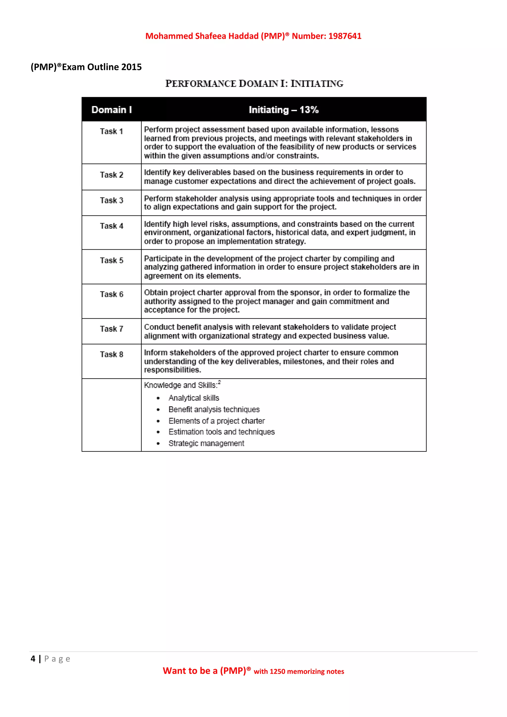 Mohammed Shafeea Haddad (PMP)® Number: 1987641
4 | P a g e
Want to be a (PMP)® with 1250 memorizing notes
(PMP)®Exam Outline 2015
 