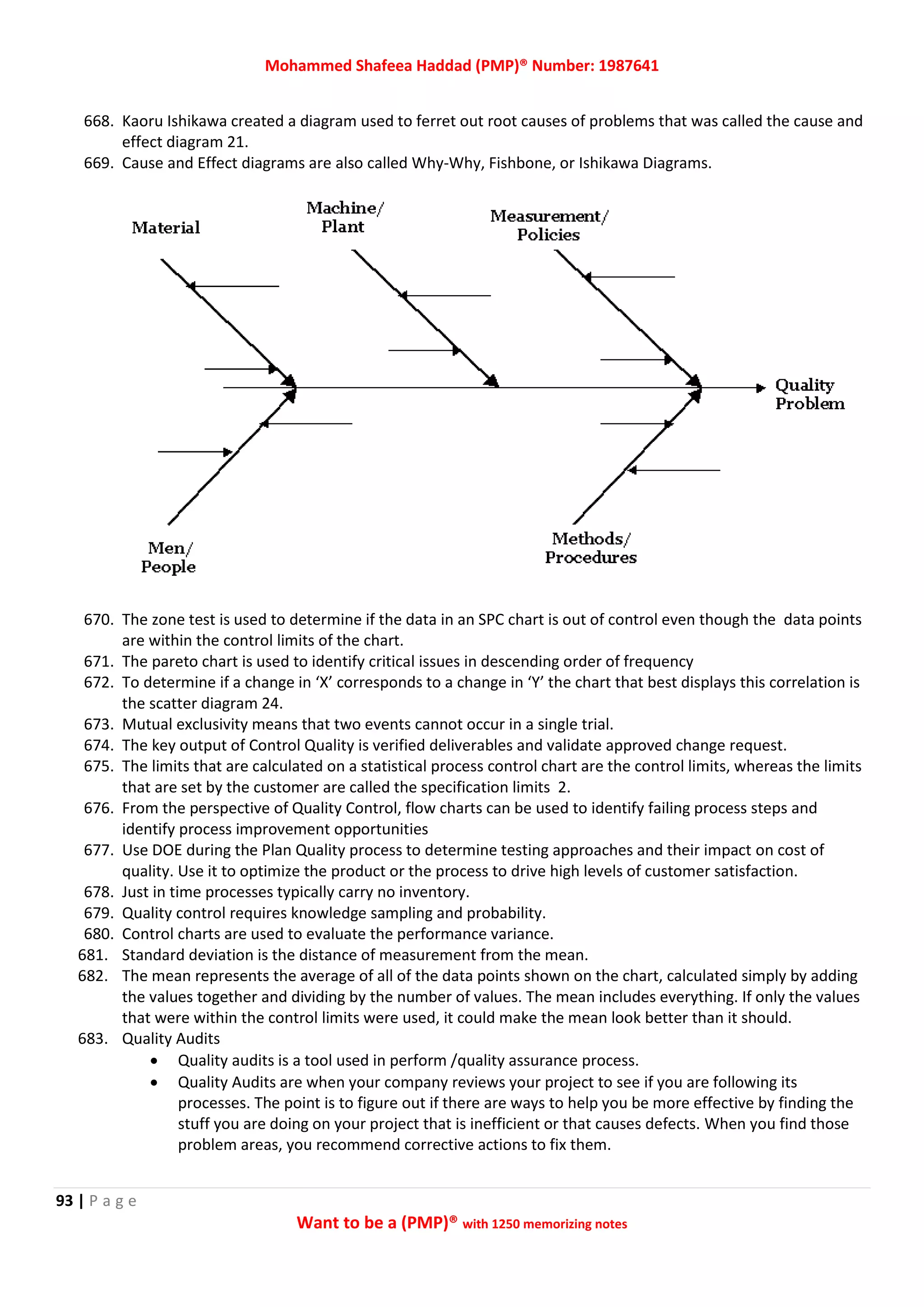 Mohammed Shafeea Haddad (PMP)® Number: 1987641
93 | P a g e
Want to be a (PMP)® with 1250 memorizing notes
668. Kaoru Ishikawa created a diagram used to ferret out root causes of problems that was called the cause and
effect diagram 21.
669. Cause and Effect diagrams are also called Why-Why, Fishbone, or Ishikawa Diagrams.
670. The zone test is used to determine if the data in an SPC chart is out of control even though the data points
are within the control limits of the chart.
671. The pareto chart is used to identify critical issues in descending order of frequency
672. To determine if a change in ‘X’ corresponds to a change in ‘Y’ the chart that best displays this correlation is
the scatter diagram 24.
673. Mutual exclusivity means that two events cannot occur in a single trial.
674. The key output of Control Quality is verified deliverables and validate approved change request.
675. The limits that are calculated on a statistical process control chart are the control limits, whereas the limits
that are set by the customer are called the specification limits 2.
676. From the perspective of Quality Control, flow charts can be used to identify failing process steps and
identify process improvement opportunities
677. Use DOE during the Plan Quality process to determine testing approaches and their impact on cost of
quality. Use it to optimize the product or the process to drive high levels of customer satisfaction.
678. Just in time processes typically carry no inventory.
679. Quality control requires knowledge sampling and probability.
680. Control charts are used to evaluate the performance variance.
681. Standard deviation is the distance of measurement from the mean.
682. The mean represents the average of all of the data points shown on the chart, calculated simply by adding
the values together and dividing by the number of values. The mean includes everything. If only the values
that were within the control limits were used, it could make the mean look better than it should.
683. Quality Audits
 Quality audits is a tool used in perform /quality assurance process.
 Quality Audits are when your company reviews your project to see if you are following its
processes. The point is to figure out if there are ways to help you be more effective by finding the
stuff you are doing on your project that is inefficient or that causes defects. When you find those
problem areas, you recommend corrective actions to fix them.
 
