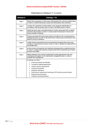 Mohammed Shafeea Haddad (PMP)® Number: 1987641
9 | P a g e
Want to be a (PMP)® with 1250 memorizing notes
 