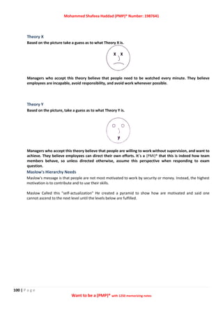 Mohammed Shafeea Haddad (PMP)® Number: 1987641
100 | P a g e
Want to be a (PMP)® with 1250 memorizing notes
Theory X
Based on the picture take a guess as to what Theory X is.
Managers who accept this theory believe that people need to be watched every minute. They believe
employees are incapable, avoid responsibility, and avoid work whenever possible.
Theory Y
Based on the picture, take a guess as to what Theory Y is.
Managers who accept this theory believe that people are willing to work without supervision, and want to
achieve. They believe employees can direct their own efforts. It`s a (PMI)® that this is indeed how team
members behave, so unless directed otherwise, assume this perspective when responding to exam
question.
Maslow's Hierarchy Needs
Maslow's message is that people are not most motivated to work by security or money. Instead, the highest
motivation is to contribute and to use their skills.
Maslow Called this "self-actualization" He created a pyramid to show how are motivated and said one
cannot ascend to the next level until the levels below are fulfilled.
 