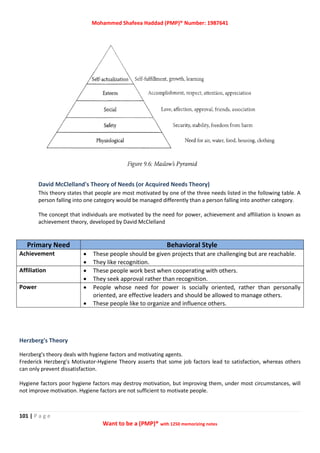 Mohammed Shafeea Haddad (PMP)® Number: 1987641
101 | P a g e
Want to be a (PMP)® with 1250 memorizing notes
David McClelland's Theory of Needs (or Acquired Needs Theory)
This theory states that people are most motivated by one of the three needs listed in the following table. A
person falling into one category would be managed differently than a person falling into another category.
The concept that individuals are motivated by the need for power, achievement and affiliation is known as
achievement theory, developed by David McClelland
Primary Need Behavioral Style
Achievement  These people should be given projects that are challenging but are reachable.
 They like recognition.
Affiliation  These people work best when cooperating with others.
 They seek approval rather than recognition.
Power  People whose need for power is socially oriented, rather than personally
oriented, are effective leaders and should be allowed to manage others.
 These people like to organize and influence others.
Herzberg's Theory
Herzberg's theory deals with hygiene factors and motivating agents.
Frederick Herzberg’s Motivator-Hygiene Theory asserts that some job factors lead to satisfaction, whereas others
can only prevent dissatisfaction.
Hygiene factors poor hygiene factors may destroy motivation, but improving them, under most circumstances, will
not improve motivation. Hygiene factors are not sufficient to motivate people.
 