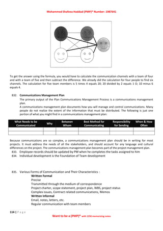 Mohammed Shafeea Haddad (PMP)® Number: 1987641
114 | P a g e
Want to be a (PMP)® with 1250 memorizing notes
To get the answer using the formula, you would have to calculate the communication channels with a team of four
and with a team of five and then subtract the difference. We already did the calculation for four people to find six
channels. The calculation for five team members is 5 times 4 equals 20; 20 divided by 2 equals 1 O; 10 minus 6
equals 4.
832. Communications Management Plan
The primary output of the Plan Communications Management Process is a communications management
plan.
A communications management plan documents how you will manage and control communications. Many
people do not realize the extent of the information that must be distributed. The following is just one
portion of what you might find in a communications management plan:
What Needs to be
Communicated
Why
Between
Whom
Best Method for
Communicating
Responsibility
for Sending
When & How
Often
Because communications are so complex, a communications management plan should be in writing for most
projects. It must address the needs of all the stakeholders, and should account for any language and cultural
differences on the project. The communications management plan becomes part of the project management plan.
833. Employee records should be updated by PM when he completes the tasks assigned to him
834. Individual development is the Foundation of Team development
835. Various Forms of Communication and Their Characteristics :
Written Formal
Precise
Transmitted through the medium of correspondence
Project charter, scope statement, project plan, WBS, project status
Complex issues, Contract related communications, Memos
Written Informal
Email, notes, letters, etc.
Regular communication with team members
 