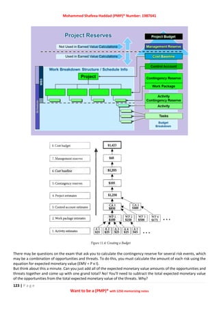 Mohammed Shafeea Haddad (PMP)® Number: 1987641
123 | P a g e
Want to be a (PMP)® with 1250 memorizing notes
There may be questions on the exam that ask you to calculate the contingency reserve for several risk events, which
may be a combination of opportunities and threats. To do this, you must calculate the amount of each risk using the
equation for expected monetary value (EMV = P x I).
But think about this a minute. Can you just add all of the expected monetary value amounts of the opportunities and
threats together and come up with one grand total? No! You'll need to subtract the total expected monetary value
of the opportunities from the total expected monetary value of the threats. Why?
 
