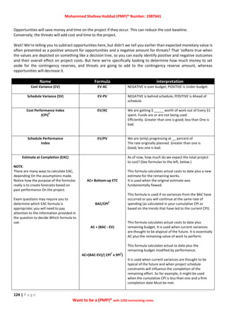 Mohammed Shafeea Haddad (PMP)® Number: 1987641
124 | P a g e
Want to be a (PMP)® with 1250 memorizing notes
Opportunities will save money and time on the project if they occur. This can reduce the cost baseline.
Conversely, the threats will add cost and time to the project.
Wait! We're telling you to subtract opportunities here, but didn't we tell you earlier than expected monetary value is
often presented as a positive amount for opportunities and a negative amount for threats? That 'softens true when
the values are depicted on something like a decision tree, so you can easily identify positive and negative outcomes
and their overall effect on project costs. But here we're specifically looking to determine how much money to set
aside for the contingency reserves, and threats are going to add to the contingency reserve amount, whereas
opportunities will decrease it.
Name Formula interpretation
Cost Variance (CV) EV-AC NEGATIVE is over budget; POSITIVE is Under budget.
Schedule Variance (SV) EV-PV NEGATIVE is behind schedule; POSITIVE is Ahead of
schedule.
Cost Performance Index
(CPI)
9
EV/AC We are getting $ _____ worth of work out of Every $1
spent. Funds are or are not being used
Efficiently. Greater than one is good; less than One is
bad.
Schedule Performance
Index
EV/PV We are (only) progressing at __ percent of
The rate originally planned. Greater than one is
Good; less one is bad.
Estimate at Completion (EAC)
NOTE:
There are many ways to calculate EAC,
depending On the assumptions made.
Notice how the purpose of the formulas
really is to create forecasts based on
past performance On the project.
Exam questions may require you to
determine which EAC formula is
appropriate; you will need to pay
attention to the information provided in
the question to decide Which formula to
use.
AC+ Bottom-up ETC
BAC/CPI
C
AC + (BAC - EV)
AC+(BAC-EV)/( CPI
C
x SPI
C
)
As of now, how much do we expect the total project
to cost? (See formulas to the left, below.)
This formula calculates actual costs to date plus a new
estimate for the remaining works.
It is used when the original estimate was
fundamentally flawed.
This formula is used if no variances from the BAC have
occurred or you will continue at the same rate of
spending (as calculated in your cumulative CPI or
based on the trends that have led to the current CPI).
This formula calculates actual costs to date plus
remaining budget. It is used when current variances
are thought to be atypical of the future. It is essentially
AC plus the remaining value of work to perform.
This formula calculates actual to date plus the
remaining budget modified by performance.
It is used when current variances are thought to be
typical of the future and when project schedule
constraints will influence the completion of the
remaining effort. So for example, it might be used
when the cumulative CPI is less than one and a firm
completion date Must be met.
 