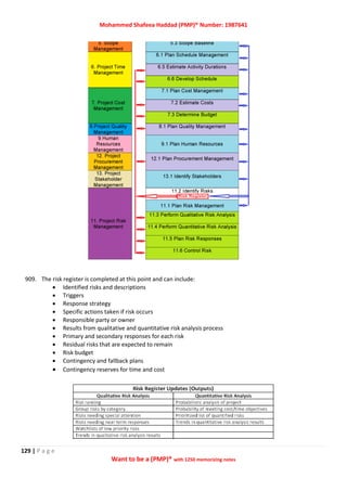 Mohammed Shafeea Haddad (PMP)® Number: 1987641
129 | P a g e
Want to be a (PMP)® with 1250 memorizing notes
909. The risk register is completed at this point and can include:
 Identified risks and descriptions
 Triggers
 Response strategy
 Specific actions taken if risk occurs
 Responsible party or owner
 Results from qualitative and quantitative risk analysis process
 Primary and secondary responses for each risk
 Residual risks that are expected to remain
 Risk budget
 Contingency and fallback plans
 Contingency reserves for time and cost
 