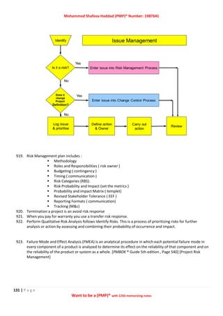 Mohammed Shafeea Haddad (PMP)® Number: 1987641
131 | P a g e
Want to be a (PMP)® with 1250 memorizing notes
919. Risk Management plan includes :
 Methodology
 Roles and Responsibilities ( risk owner )
 Budgeting ( contingency )
 Timing ( communication )
 Risk Categories (RBS).
 Risk Probability and Impact (set the metrics )
 Probability and impact Matrix ( templet)
 Revised Stakeholder Tolerance ( EEF )
 Reporting Formats ( communication)
 Tracking (M&c)
920. Termination a project is an avoid risk response
921. When you pay for warranty you use a transfer risk response.
922. Perform Qualitative Risk Analysis follows Identify Risks. This is a process of prioritizing risks for further
analysis or action by assessing and combining their probability of occurrence and impact.
923. Failure Mode and Effect Analysis (FMEA) is an analytical procedure in which each potential failure mode in
every component of a product is analyzed to determine its effect on the reliability of that component and on
the reliability of the product or system as a whole. [PMBOK ® Guide 5th edition , Page 540] [Project Risk
Management]
 