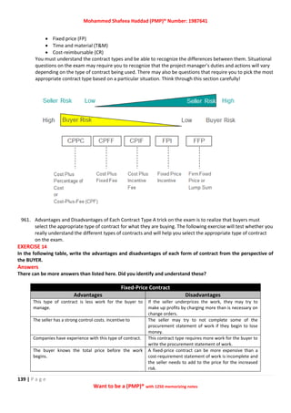 Mohammed Shafeea Haddad (PMP)® Number: 1987641
139 | P a g e
Want to be a (PMP)® with 1250 memorizing notes
 Fixed price (FP)
 Time and material (T&M)
 Cost-reimbursable (CR)
You must understand the contract types and be able to recognize the differences between them. Situational
questions on the exam may require you to recognize that the project manager's duties and actions will vary
depending on the type of contract being used. There may also be questions that require you to pick the most
appropriate contract type based on a particular situation. Think through this section carefully!
961. Advantages and Disadvantages of Each Contract Type A trick on the exam is to realize that buyers must
select the appropriate type of contract for what they are buying. The following exercise will test whether you
really understand the different types of contracts and will help you select the appropriate type of contract
on the exam.
EXERCISE 14
In the following table, write the advantages and disadvantages of each form of contract from the perspective of
the BUYER.
Answers
There can be more answers than listed here. Did you identify and understand these?
Fixed-Price Contract
Advantages Disadvantages
This type of contract is less work for the buyer to
manage.
If the seller underprices the work, they may try to
make up profits by charging more than is necessary on
change orders.
The seller has a strong control costs. incentive to The seller may try to not complete some of the
procurement statement of work if they begin to lose
money.
Companies have experience with this type of contract. This contract type requires more work for the buyer to
write the procurement statement of work.
The buyer knows the total price before the work
begins.
A fixed-price contract can be more expensive than a
cost-requirement statement of work is incomplete and
the seller needs to add to the price for the increased
risk.
 