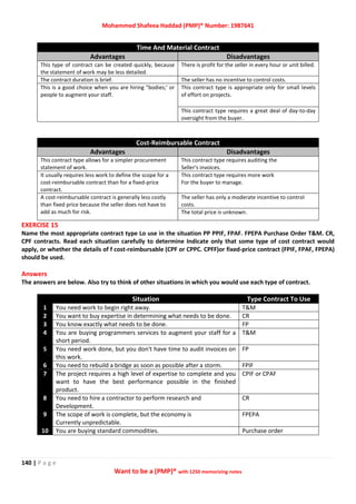 Mohammed Shafeea Haddad (PMP)® Number: 1987641
140 | P a g e
Want to be a (PMP)® with 1250 memorizing notes
Time And Material Contract
Advantages Disadvantages
This type of contract can be created quickly, because
the statement of work may be less detailed.
There is profit for the seller in every hour or unit billed.
The contract duration is brief. The seller has no incentive to control costs.
This is a good choice when you are hiring "bodies;' or
people to augment your staff.
This contract type is appropriate only for small levels
of effort on projects.
This contract type requires a great deal of day-to-day
oversight from the buyer.
Cost-Reimbursable Contract
Advantages Disadvantages
This contract type allows for a simpler procurement
statement of work.
This contract type requires auditing the
Seller's invoices.
It usually requires less work to define the scope for a
cost-reimbursable contract than for a fixed-price
contract.
This contract type requires more work
For the buyer to manage.
A cost-reimbursable contract is generally less costly
than fixed price because the seller does not have to
add as much for risk.
The seller has only a moderate incentive to control
costs.
The total price is unknown.
EXERCISE 15
Name the most appropriate contract type Lo use in the situation PP PPIF, FPAF. FPEPA Purchase Order T&M. CR,
CPF contracts. Read each situation carefully to determine Indicate only that some type of cost contract would
apply, or whether the details of f cost-reimbursable (CPF or CPPC. CPFF)or fixed-price contract (FPIF, FPAF, FPEPA)
should be used.
Answers
The answers are below. Also try to think of other situations in which you would use each type of contract.
Situation Type Contract To Use
1 You need work to begin right away. T&M
2 You want to buy expertise in determining what needs to be done. CR
3 You know exactly what needs to be done. FP
4 You are buying programmers services to augment your staff for a
short period.
T&M
5 You need work done, but you don't have time to audit invoices on
this work.
FP
6 You need to rebuild a bridge as soon as possible after a storm. FPIF
7 The project requires a high level of expertise to complete and you
want to have the best performance possible in the finished
product.
CPIF or CPAF
8 You need to hire a contractor to perform research and
Development.
CR
9 The scope of work is complete, but the economy is
Currently unpredictable.
FPEPA
10 You are buying standard commodities. Purchase order
 