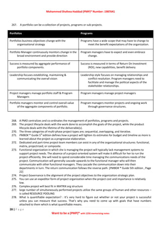 Mohammed Shafeea Haddad (PMP)® Number: 1987641
28 | P a g e
Want to be a (PMP)® with 1250 memorizing notes
267. A portfolio can be a collection of projects, programs or sub-projects.
Portfolios Programs
Portfolios business objectives change with the
organisational strategy
Programs have a wide scope that may have to change to
meet the benefit expectations of the organization.
Portfolio Manager continuously monitors change in the
broad environment and provide direction
Program managers have to expect and even embrace
change.
Success is measured by aggregate performance of
portfolio components.
Success is measured in terms of Return On Investment
(ROI), new capabilities, benefit delivery
Leadership focuses establishing, maintaining &
communicating the overall vision
Leadership style focuses on managing relationships and
conflict resolution. Program managers need to
facilitate and manage the political aspects of the
stakeholder relationships.
Project managers manage portfolio staff & Program
Managers
Program managers manage project managers
Portfolio managers monitor and control overall value
of the aggregate components of portfolio.
Program managers monitor projects and ongoing work
through governance structures.
268. A PMO centralizes and co-ordinates the management of portfolios, programs and projects.
269. The project lifecycle deals with the work done to accomplish the goals of the project, while the product
lifecycle deals with the lifetime of the deliverable(s).
270. The three categories of multi-phase project types are; sequential, overlapping, and iterative.
271. PMBOK ® Guide 5th
edition defines how a project will tighten its estimates for budget and timeline as more is
learned about the project as a progressive elaboration.
272. Dedicated and part-time project team members can exist in any of the organizational structures: functional,
matrix, projectrized, or composite.
273. Functional organization in which she is managing the project will typically lack management systems to
support project needs. The absence of a project-oriented system will make it difficult for her to run the
project efficiently. She will need to spend considerable time managing the communications needs of the
project. Communication will generally cascade upwards to the functional manager who will then
communicate with other functional managers. They cascade the communication down into their
departments in turn. The return communication follows the reverse path. [PMBOK ® Guide 5th edition , Page
22]
274. Project Governance is the alignment of the project objectives to the organization strategic plan.
275. You can use an expeditor form of project organization when the project cost and importance is relatively
low.
276. Complex project will best fit in MATRIX org structure
277. large number of simultaneously performed projects utilize the same groups of human and other resources –
is called RESOURCE POOLING
278. What is quantifiable expectation? : It’s very hard to figure out whether or not your project is successful
unless you can measure that success. That’s why you need to come up with goals that have numbers
attached to them which is what quantifiable means.
 