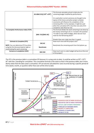 Mohammed Shafeea Haddad (PMP)® Number: 1987641
67 | P a g e
Want to be a (PMP)® with 1250 memorizing notes
AC+(BAC-EV)/( CPI
C
x SPI
C
)
This formula calculates actual to date plus the
remaining budget modified by performance.
It is used when current variances are thought to be
typical of the future and when project schedule
constraints will influence the completion of the
remaining effort. So for example, it might be used
when the cumulative CPI is less than one and a firm
completion date Must be met.
To-Complete Performance Index (TCPI)
(BAC- EV)/(BAC-AC)
This formula divides the work remaining to be done by
the money remaining to do It. It answers the question
"In order to stay within budget, what rate we must
meet for the Remaining work?"
Greater than one is bad; less than 1 is good.
Estimate to Complete (ETC)
NOTE: You can determine ETC by either
using the first formula listed at right or
reestimating the work remaining.
EAC-AC
Reestimate
How much more will the project cost?
Reestimate the remaining work from the bottom up.
Variance at completion (VAC)
BAC-EAC
How much over or under budget will we be at the end
of the project?
The CPI in the previous table is a cumulative CPI because it is using costs to date. It could be written as CPIc
= EVC
/
ACc
with the c standing for cumulative. This cumulative formula is the same as that in the previous table, but it more
dearly states that the data used is cumulative. CPI can also be calculated for costs incurred during a specific period of
time (week, month, or quarter) rather than over all the time to date.
 