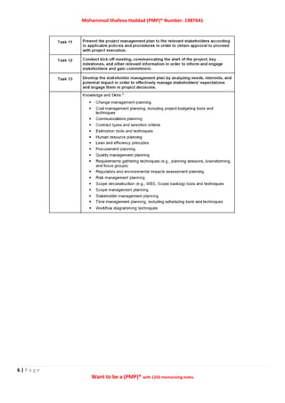 Mohammed Shafeea Haddad (PMP)® Number: 1987641
6 | P a g e
Want to be a (PMP)® with 1250 memorizing notes
 