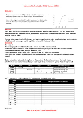 Mohammed Shafeea Haddad (PMP)® Number: 1987641
71 | P a g e
Want to be a (PMP)® with 1250 memorizing notes
EXERCISE 4
The cost performance index (CPI) and 1.s the schedule performance
index (SPI) can be charted each month to show the project trends.
Based on the diagram, what would you be more concerned about-cost or
schedule - if you were taking over this project from another project
manager?
Answers
Since these calculations were made in the past, the data in the chart is historical data. The last, most current
measurement was in the fourth quarter, which shows both SPI and CPI being above one (good). As of the fourth
quarter, the SPI is lower.
Therefore, the answer is schedule. An easy way to answer performance index questions that ask whether cost or
schedule should concern you most is to pick the option with the lowest index.
EXERCIS 5E
The Fence #1
You have a project. To build a new fence the fence is four sided as shown at left.
Each side is to take one day to build, and $1,000 has been budgeted per side. The sides are planned to be
completed one after the other. Today is the end of day 3.
Using the following project status chart, calculate PV, EV, etc., in the spaces provided.
Then check your answers. Interpretation is also important on the exam. Can you interpret what each answer
means?
Do the calculations to three decimal places on the exercises. On the real exam, round the results of your
calculations to two decimal places when you are ready to check your answers against the choices provided.
Activity Day1 Day 2 Day 3 Day 4 Status end of Day 3
Side 1 S---------F Complete, spent $1,000
Side 2 S--------PF ----F Complete, spent $1,200
Side 3 PS--S---PF 50% done, spent $600
Side 4 PS--------PF Not yet started
Key S = Actual Start, F = Actual Finish, PS = Planned Start, and PF = Planned Finish
What
Is :
Calculation Answer Interpretation of The Answer
1 PV
2 EV
3 Ac
4 BAC
5 CV
6 CPI
7 SV
8 SPI
9 EAC
10 ETC
11 VAC
 