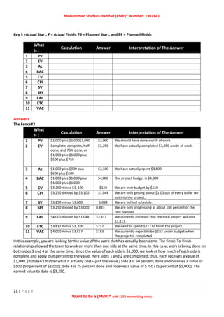 Mohammed Shafeea Haddad (PMP)® Number: 1987641
73 | P a g e
Want to be a (PMP)® with 1250 memorizing notes
Key S =Actual Start, F = Actual Finish, PS = Planned Start, and PF = Planned Finish
What
Is :
Calculation Answer Interpretation of The Answer
1 PV
2 EV
3 Ac
4 BAC
5 CV
6 CPI
7 SV
8 SPI
9 EAC
10 ETC
11 VAC
Answers
The Fence#2
What
Is :
Calculation Answer Interpretation of The Answer
1 PV $1,000 plus $1,000$1,000 $3,000 We should have done worth of work.
2 EV Complete, complete, half
done, and 75% done, or
$1,000 plus $1,000 plus
$500 plus $750
$3,250 We have actually completed $3,250 worth of work.
3 Ac $1,000 plus $900 plus
$600 plus $600
$3,100 We have actually spent $3,800
4 BAC $1,000 plus $1,000 plus
$1,000 plus $1,000
$4,000 Our project budget is $4,000
5 CV $3,250 minus $3, 100 $150 We are over budget by $150
6 CPI $3,250 divided by $3,100 $1.048 We are only getting about $1.05 out of every dollar we
put into the project.
7 SV $3,250 minus $3,000 1.083 We are behind schedule.
8 SPI $3,250 divided by $3,000 0.833 We are only progressing at about 108 percent of the
rate planned.
9 EAC $4,000 divided by $1.048 $3,817 We currently estimate that the total project will cost
$3,817.
10 ETC $3,817 minus $3, 100 $717 We need to spend $717 to finish the project.
11 VAC $4,000 minus $3,817 $183 We currently expect to be $183 under budget when
the project is completed
In this example, you are looking for the value of the work that has actually been done. The finish-To-finish
relationship allowed the team to work on more than one side at the same time. In this case, work is being done on
both sides 3 and 4 at the same time. Since the value of each side is $1,000, we look at how much of each side is
complete and apply that percent to the value. Here sides 1 and 2 are completed; thus, each receives a value of
$1,000. (It doesn’t matter what it actually cost—just the value.) Side 3 is 50 percent done and receives a value of
$500 (50 percent of $1,000). Side 4 is 75 percent done and receives a value of $750 (75 percent of $1,000). The
earned value to date is $3,250.
 
