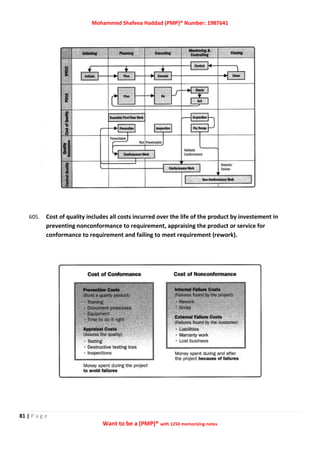 Mohammed Shafeea Haddad (PMP)® Number: 1987641
81 | P a g e
Want to be a (PMP)® with 1250 memorizing notes
605. Cost of quality includes all costs incurred over the life of the product by investement in
preventing nonconformance to requirement, appraising the product or service for
conformance to requirement and failing to meet requirement (rework).
 