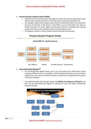 Mohammed Shafeea Haddad (PMP)® Number: 1987641
89 | P a g e
Want to be a (PMP)® with 1250 memorizing notes
 Process Decision Program Charts (PDPC)
o Typically used in conjunction with tree diagrams, these charts let you decompose a goal
into the steps required to achieve it. Each step is then reviewed for potential risk.
o For example, imagine that one goal of your process improvement plan is to increase the
accuracy of estimates to 88 percent. Using PDPC, you can break down the steps to
achieve that goal. The team might then brainstorm ideas for anything that could go
wrong, and come up with contingency plans to keep things on track.
o This diagram contains: activities, decision points and order of processing.
 Interrelationship Digraphs28
o An interrelationship digraph allows you to see and analyze the relationships among
numerous different issues. For example, in Perform Quality Assurance you may need to
establish the root cause of schedule variances to determine if organizational processes
need to be improved.
o You might first gather data through analysis like (affinity, tree diagram or fish born) and
then use the interrelationship digraph to identify the cause and effect relationships
between the data.
 