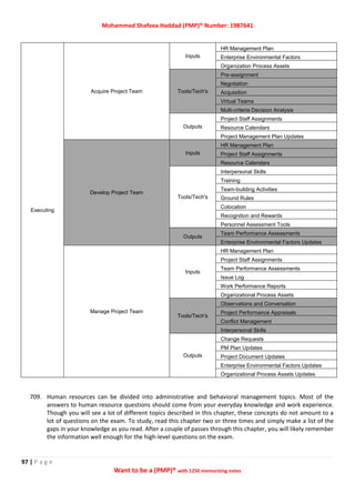 Mohammed Shafeea Haddad (PMP)® Number: 1987641
97 | P a g e
Want to be a (PMP)® with 1250 memorizing notes
Executing
Acquire Project Team
Inputs
HR Management Plan
Enterprise Environmental Factors
Organization Process Assets
Tools/Tech's
Pre-assignment
Negotiation
Acquisition
Virtual Teams
Multi-criteria Decision Analysis
Outputs
Project Staff Assignments
Resource Calendars
Project Management Plan Updates
Develop Project Team
Inputs
HR Management Plan
Project Staff Assignments
Resource Calendars
Tools/Tech's
Interpersonal Skills
Training
Team-building Activities
Ground Rules
Colocation
Recognition and Rewards
Personnel Assessment Tools
Outputs
Team Performance Assessments
Enterprise Environmental Factors Updates
Manage Project Team
Inputs
HR Management Plan
Project Staff Assignments
Team Performance Assessments
Issue Log
Work Performance Reports
Organizational Process Assets
Tools/Tech's
Observations and Conversation
Project Performance Appraisals
Conflict Management
Interpersonal Skills
Outputs
Change Requests
PM Plan Updates
Project Document Updates
Enterprise Environmental Factors Updates
Organizational Process Assets Updates
709. Human resources can be divided into administrative and behavioral management topics. Most of the
answers to human resource questions should come from your everyday knowledge and work experience.
Though you will see a lot of different topics described in this chapter, these concepts do not amount to a
lot of questions on the exam. To study, read this chapter two or three times and simply make a list of the
gaps in your knowledge as you read. After a couple of passes through this chapter, you will likely remember
the information well enough for the high-level questions on the exam.
 