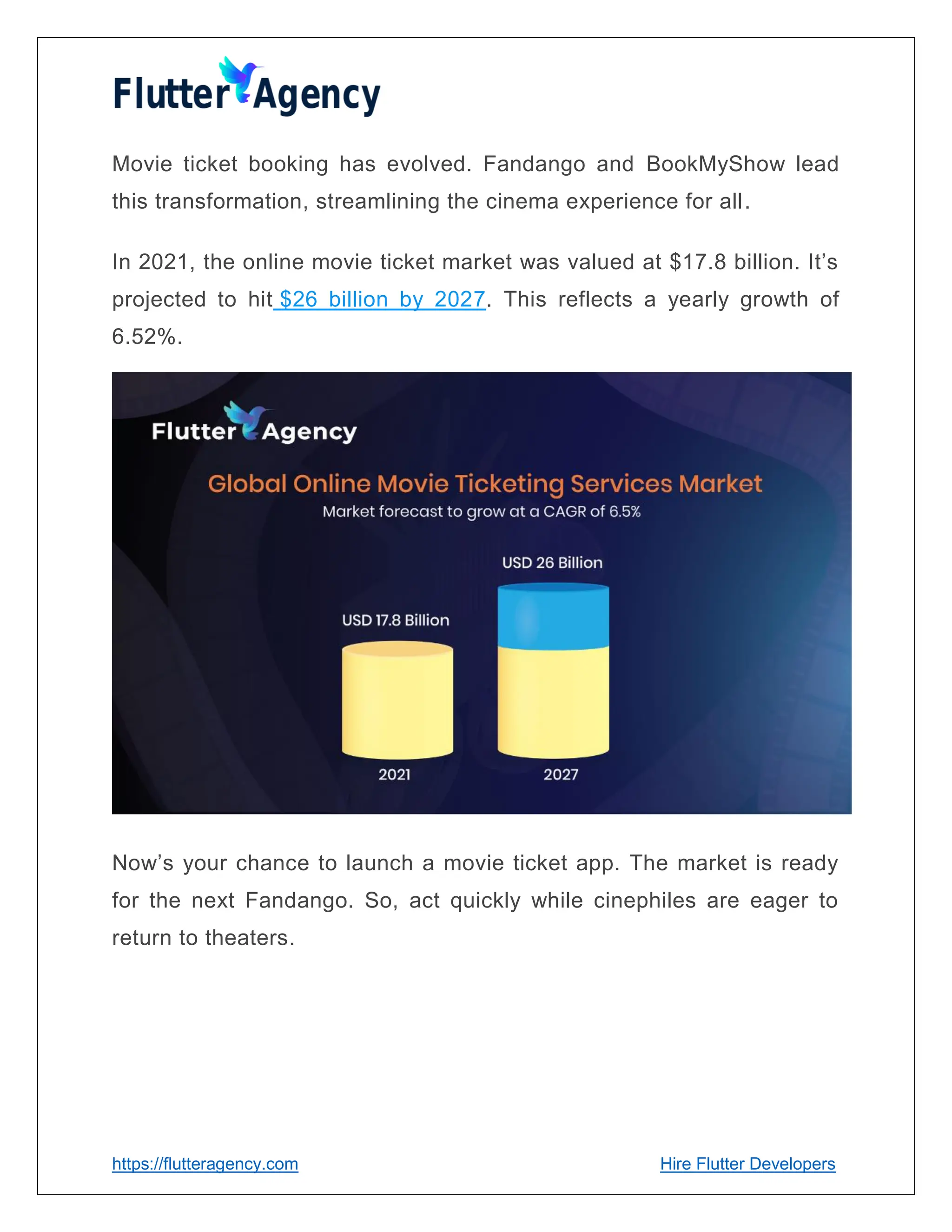 Want to Build a Movie Ticket Booking App Like Fandango? | PDF