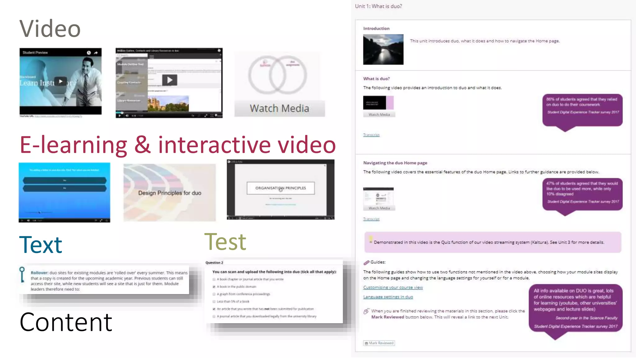 Content
Video
E-learning & interactive video
Text Test
 