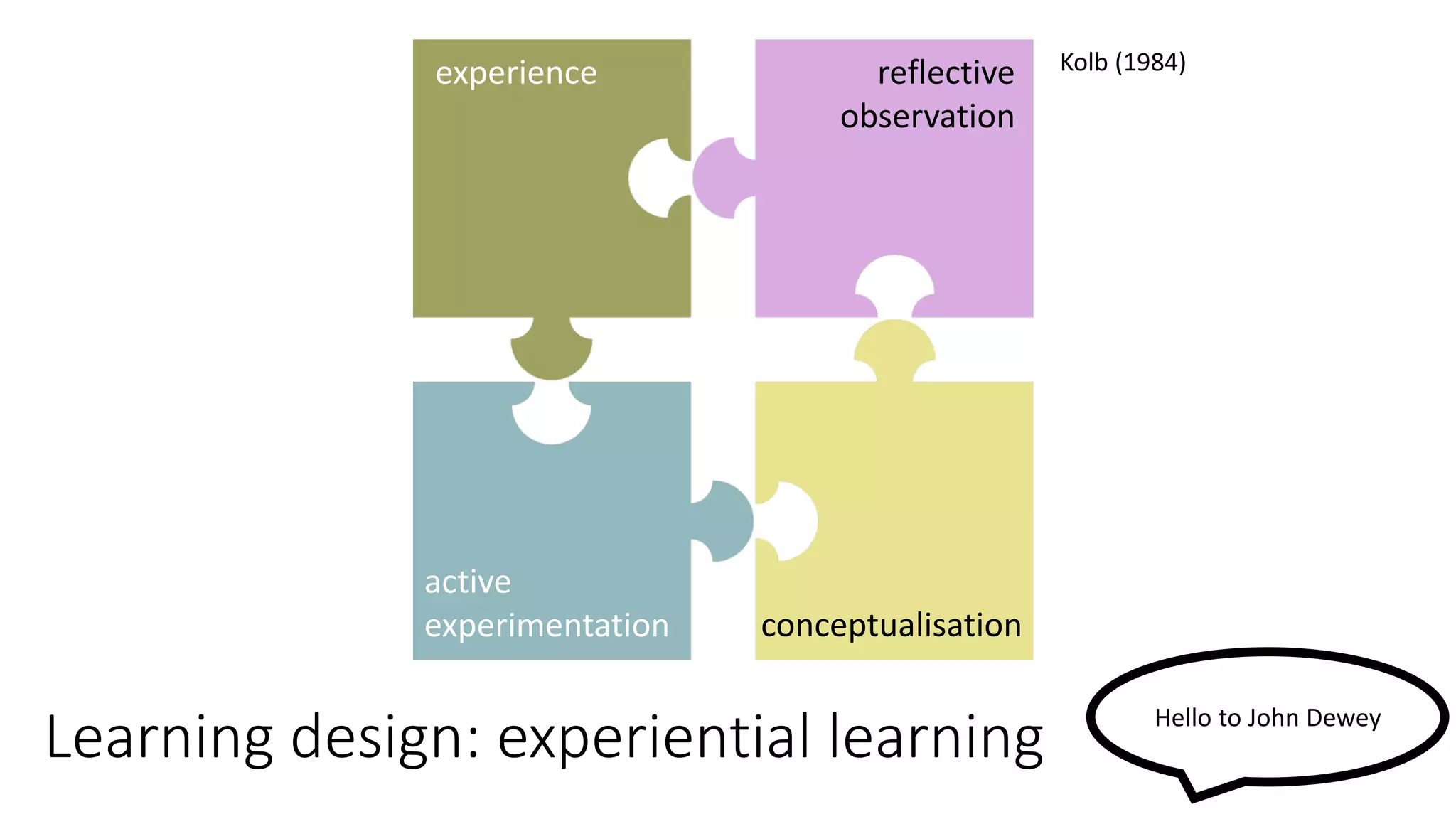 Learning design: experiential learning
Kolb (1984)experience reflective
observation
conceptualisation
active
experimentation
Hello to John Dewey
 