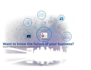 Want to know the future of your business?