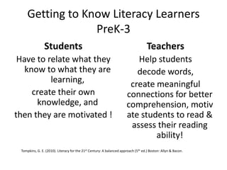 Getting to Know Literacy Learners
                  PreK-3
                Students                                                            Teachers
 Have to relate what they                                                Help students
   know to what they are                                                 decode words,
          learning,                                                    create meaningful
     create their own                                                 connections for better
      knowledge, and                                                  comprehension, motiv
then they are motivated !                                             ate students to read &
                                                                       assess their reading
                                                                              ability!
 Tompkins, G. E. (2010). Literacy for the 21st Century: A balanced approach (5th ed.) Boston: Allyn & Bacon.
 