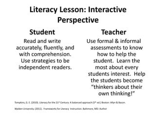 Literacy Lesson: Interactive
                      Perspective
              Student                                                              Teacher
    Read and write                                                   Use formal & informal
 accurately, fluently, and                                            assessments to know
  with comprehension.                                                    how to help the
   Use strategies to be                                                student. Learn the
  independent readers.                                                  most about every
                                                                     students interest. Help
                                                                      the students become
                                                                      “thinkers about their
                                                                          own thinking!”
Tompkins, G. E. (2010). Literacy for the 21st Century: A balanced approach (5th ed.) Boston: Allyn & Bacon.

Walden University. (2011). Frameworks for Literacy Instruction. Baltimore, MD: Author
 