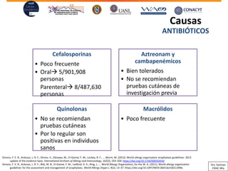 Causas
Simons, F. E. R., Ardusso, L. R. F., Dimov, V., Ebisawa, M., El-Gamal, Y. M., Lockey, R. F., … Worm, M. (2013). World allergy organization anaphylaxis guidelines: 2013
update of the evidence base. International Archives of Allergy and Immunology, 162(3), 193–204. https://doi.org/10.1159/000354543
Simons, F. E. R., Ardusso, L. R. F., Bilò, M. B., El-Gamal, Y. M., Ledford, D. K., Ring, J., … World Allergy Organization, for the W. A. (2011). World allergy organization
guidelines for the assessment and management of anaphylaxis. World Allergy Organ J, 4(2), 13–37. https://doi.org/10.1097/WOX.0b013e318211496c
ANTIBIÓTICOS
Cefalosporinas
Poco frecuente•
Oral• → 5/901,908
personas
Parenteral→ 8/487,630
personas
Aztreonam y
cambapenémicos
• Bien tolerados
• No se recomiendan
pruebas cutáneas de
investigación previa
Quinolonas
No se recomiendan•
pruebas cutáneas
Por lo regular son•
positivas en individuos
sanos
Macrólidos
• Poco frecuente
Dra. Santoyo
CRAIC Mty
 