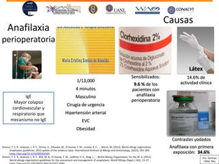 Causas
1/13,000
4 minutos
Masculino
Cirugía de urgencia
Hipertensión arterial
EVC
Obesidad
Sensibilizados:
9.6 % de los
pacientes con
anafilaxia
perioperatoria
Látex
14.6% de
actividad clínica
Contrastes yodados
Anafilaxia con primera
exposición: 34.6%
IgE
Mayor colapso
cardiovascular y
respiratorio que
mecanismo no IgE
Anafilaxia
perioperatoria
Simons, F. E. R., Ardusso, L. R. F., Dimov, V., Ebisawa, M., El-Gamal, Y. M., Lockey, R. F., … Worm, M. (2013). World allergy organization
anaphylaxis guidelines: 2013 update of the evidence base. International Archives of Allergy and Immunology, 162(3), 193–204.
https://doi.org/10.1159/000354543
Simons, F. E. R., Ardusso, L. R. F., Bilò, M. B., El-Gamal, Y. M., Ledford, D. K., Ring, J., … World Allergy Organization, for the W. A. (2011).
World allergy organization guidelines for the assessment and management of anaphylaxis. World Allergy Organ J, 4(2), 13–37.
Dra. Santoyo
CRAIC Mty
 