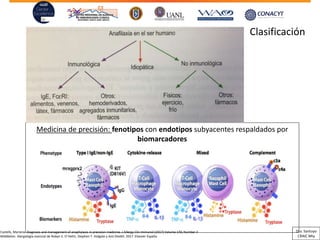 Clasificación
Castells, Mariana. Diagnosis and management of anaphylaxis in precision medicine. J Allergy Clin Immunol (2017) Volume 140, Number 2
Middleton. Alergología esencial de Robyn E. O´Hehir, Stephen T. Holgate y Aziz Sheikh. 2017. Elsevier España
Medicina de precisión: fenotipos con endotipos subyacentes respaldados por
biomarcadores
Dra. Santoyo
CRAIC Mty
 