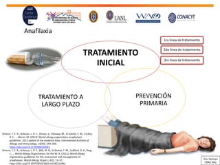 Anafilaxia
TRATAMIENTO
INICIAL
PREVENCIÓN
PRIMARIA
TRATAMIENTO A
LARGO PLAZO
1ra línea de tratamiento
2da línea de tratamiento
3ra línea de tratamiento
Simons, F. E. R., Ardusso, L. R. F., Dimov, V., Ebisawa, M., El-Gamal, Y. M., Lockey,
R. F., … Worm, M. (2013). World allergy organization anaphylaxis
guidelines: 2013 update of the evidence base. International Archives of
Allergy and Immunology, 162(3), 193–204.
https://doi.org/10.1159/000354543
Simons, F. E. R., Ardusso, L. R. F., Bilò, M. B., El-Gamal, Y. M., Ledford, D. K., Ring,
J., … World Allergy Organization, for the W. A. (2011). World allergy
organization guidelines for the assessment and management of
anaphylaxis. World Allergy Organ J, 4(2), 13–37.
https://doi.org/10.1097/WOX.0b013e318211496c
Dra. Santoyo
CRAIC Mty
 