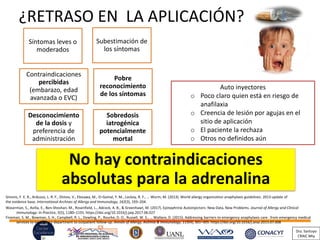 Simons, F. E. R., Ardusso, L. R. F., Dimov, V., Ebisawa, M., El-Gamal, Y. M., Lockey, R. F., … Worm, M. (2013). World allergy organization anaphylaxis guidelines: 2013 update of
the evidence base. International Archives of Allergy and Immunology, 162(3), 193–204.
Waserman, S., Avilla, E., Ben-Shoshan, M., Rosenfield, L., Adcock, A. B., & Greenhawt, M. (2017). Epinephrine Autoinjectors: New Data, New Problems. Journal of Allergy and Clinical
Immunology: In Practice, 5(5), 1180–1191. https://doi.org/10.1016/j.jaip.2017.06.027
Fineman, S. M., Bowman, S. H., Campbell, R. L., Dowling, P., Rourke, D. O., Russell, W. S., … Wallace, D. (2015). Addressing barriers to emergency anaphylaxis care : from emergency medical
services to emergency department to outpatient follow-up. Annals of Allergy, Asthma & Immunology, 115(4), 301–305. https://doi.org/10.1016/j.anai.2015.07.008
No hay contraindicaciones
absolutas para la adrenalina
¿RETRASO EN LA APLICACIÓN?
Síntomas leves o
moderados
Subestimación de
los síntomas
Contraindicaciones
percibidas
(embarazo, edad
avanzada o EVC)
Pobre
reconocimiento
de los síntomas
Desconocimiento
de la dosis y
preferencia de
administración
Sobredosis
iatrogénica
potencialmente
mortal
Auto inyectores
Poco claro quien está en riesgo deo
anafilaxia
Creencia de lesión por agujas en elo
sitio de aplicación
El paciente la rechazao
Otros no definidos aúno
Dra. Santoyo
CRAIC Mty
 