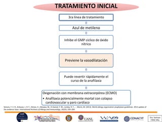 3ra línea de tratamiento
Azul de metileno
Inhibe el GMP cíclico de óxido
nítrico
Previene la vasodilatación
Puede revertir rápidamente el
curso de la anafilaxia
Oxigenación con membrana extracorpórea (ECMO)
• Anafilaxia potencialmente mortal con colapso
cardiovascular y paro cardíaco
TRATAMIENTO INICIAL
Simons, F. E. R., Ardusso, L. R. F., Dimov, V., Ebisawa, M., El-Gamal, Y. M., Lockey, R. F., … Worm, M. (2013). World allergy organization anaphylaxis guidelines: 2013 update of
the evidence base. International Archives of Allergy and Immunology, 162(3), 193–204.
Dra. Santoyo
CRAIC Mty
 