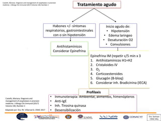 Castells, Mariana. Diagnosis and management of anaphylaxis in precision
medicine. J Allergy Clin Immunol (2017) Volume 140, Number 2
Dra. Santoyo
CRAIC Mty
 