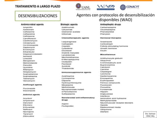 TRATAMIENTO A LARGO PLAZO
Agentes con protocolos de desensibilización
disponibles (WAO)
DESENSIBILIZACIONES
Dra. Santoyo
CRAIC Mty
 