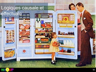 15
Logiques causale et
effectuale
 