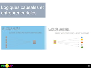 16
Logiques causales et
entrepreneuriales
 