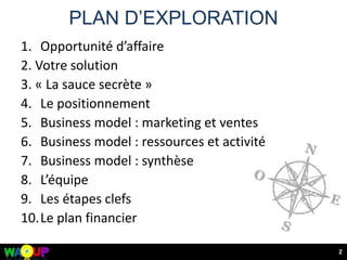 PLAN D’EXPLORATION
1. Opportunité d’affaire
2. Votre solution
3. « La sauce secrète »
4. Le positionnement
5. Business model : marketing et ventes
6. Business model : ressources et activité
7. Business model : synthèse
8. L’équipe
9. Les étapes clefs
10.Le plan financier
2
 