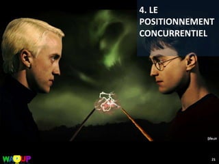 4. LE
POSITIONNEMENT
CONCURRENTIEL
21
 