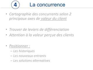 • Cartographie des concurrents selon 2
principaux axes de valeur du client
• Trouver de leviers de différenciation
• Attention à la valeur perçue des clients
• Positionner :
– Les historiques
– Les nouveaux entrants
– Les solutions alternatives
La concurrence4
 