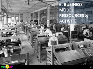 6. BUSINESS
MODEL
RESSOURCES &
ACTIVITÉ
42
 
