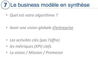 • Quel est votre algorithme ?
• Avoir une vision globale d’entreprise
• Les activités clés (pas l’offre)
• les métriques (KPI) clefs
• La vision / Mission / Promesse
Le business modèle en synthèse7
 