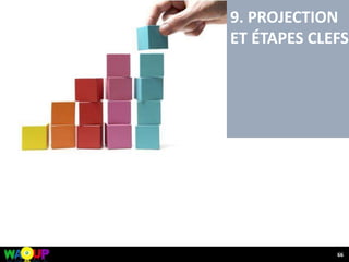 9. PROJECTION
ET ÉTAPES CLEFS
66
 