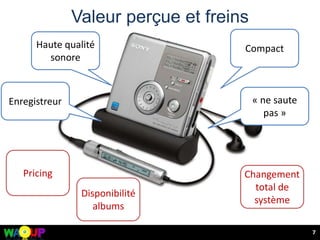 Valeur perçue et freins
7
Haute qualité
sonore
Enregistreur
Compact
« ne saute
pas »
Pricing Changement
total de
système
Disponibilité
albums
 